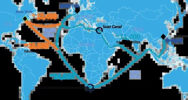 全球贸易新格局：东盟、中东、非洲成重要增长点